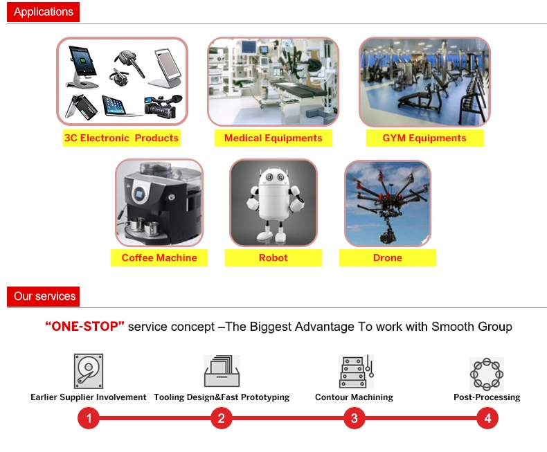 Mobile Phone Slider/Accessories for Phone